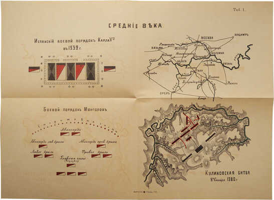 [Автограф, Михневич Н.П.] Михневич Н.П. Основы русского военного искусства... СПб., 1898.